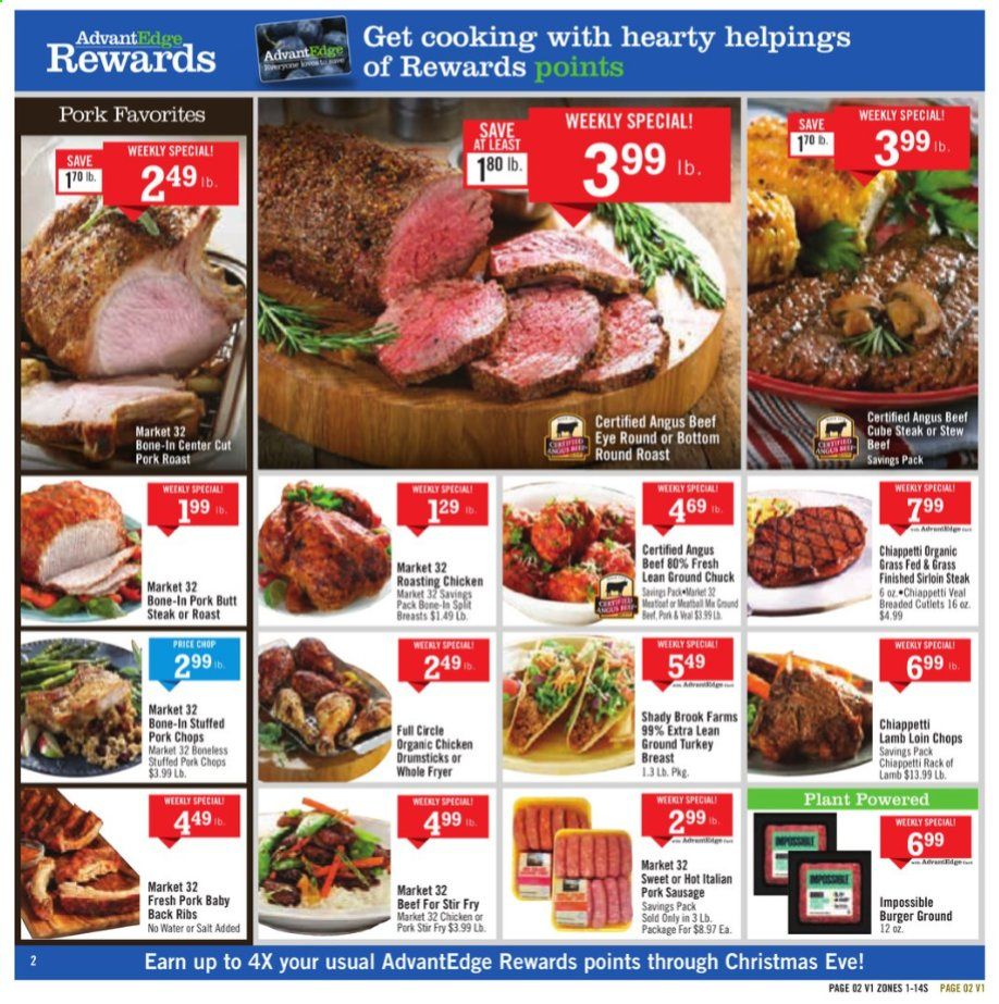 Price Chopper (CT, MA, NH, NY, PA, VT) Weekly Ad Flyer November 29 to December 5