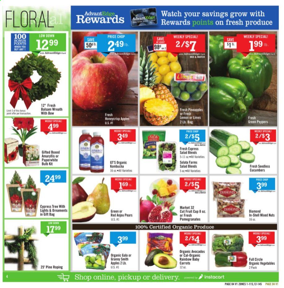 Price Chopper (CT, MA, NH, NY, PA, VT) Weekly Ad Flyer November 29 to December 5