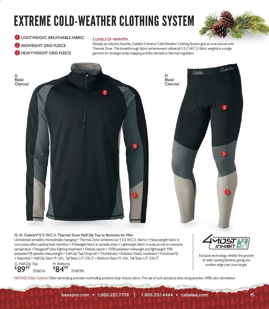 Cabela's Weekly Ad Flyer November 30 to December 24