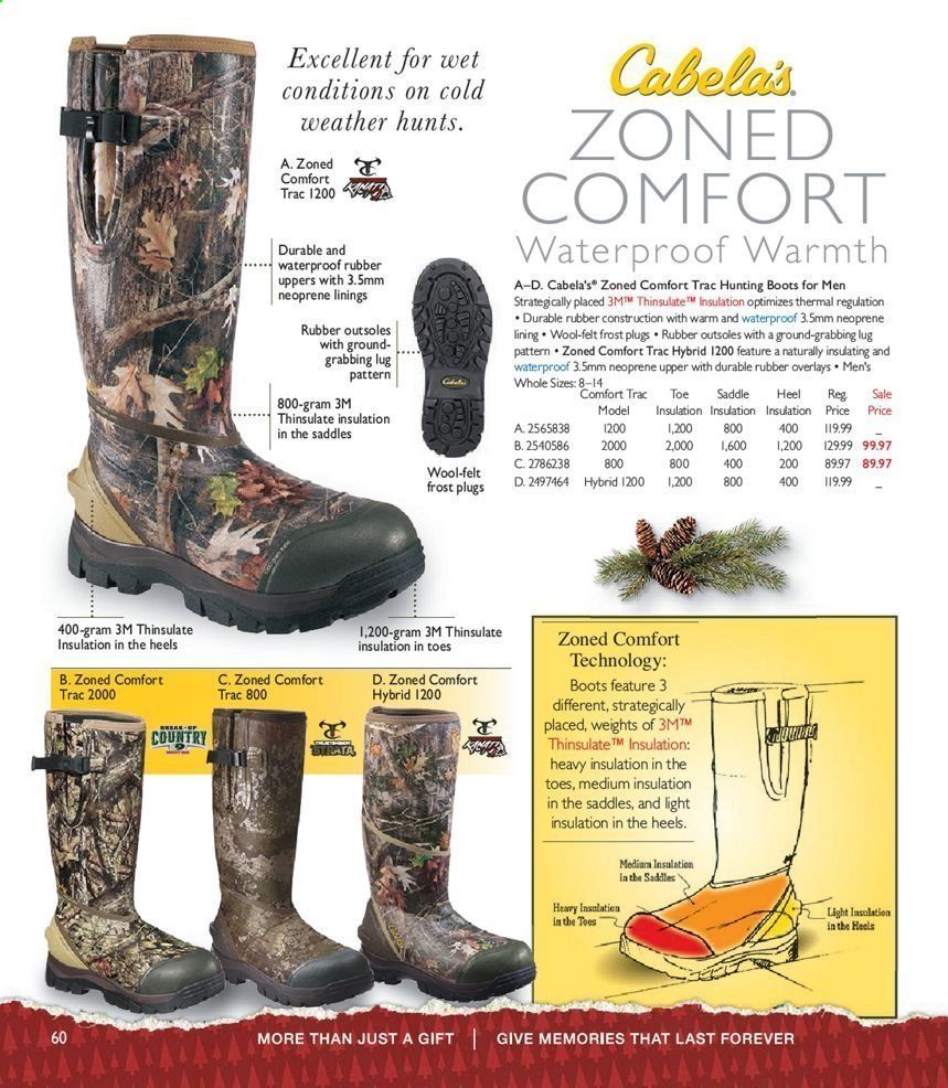 Cabela's Weekly Ad Flyer November 30 to December 24