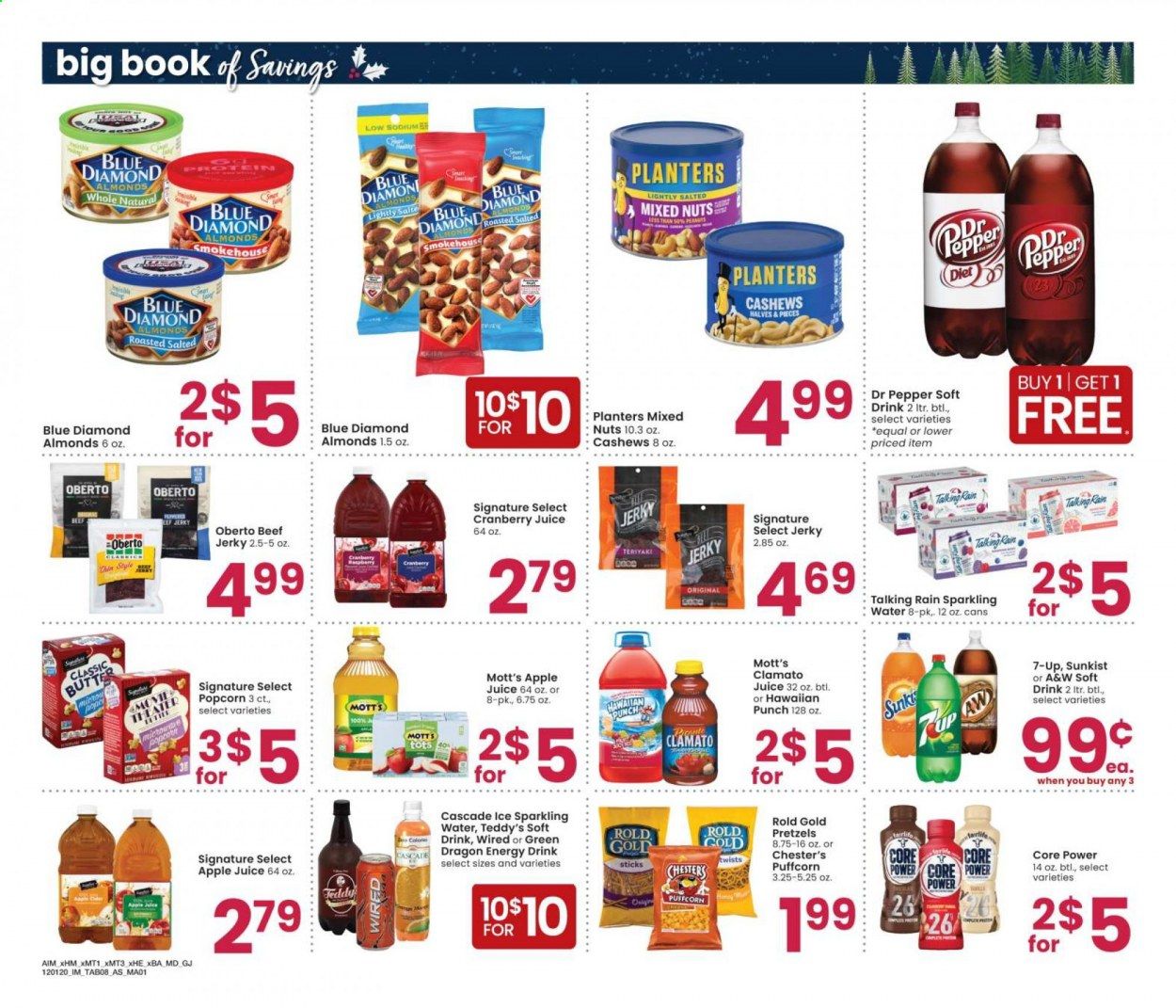 Albertsons Weekly Ad Flyer December 1 to January 4