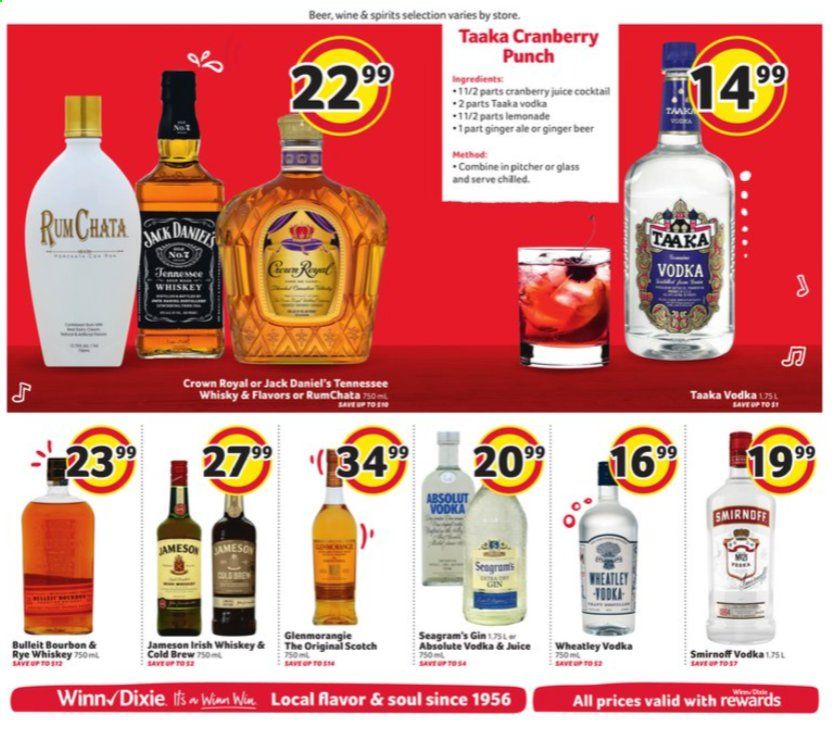 Winn Dixie (AL, FL, GA, LA, MS) Weekly Ad Flyer December 2 to December 8