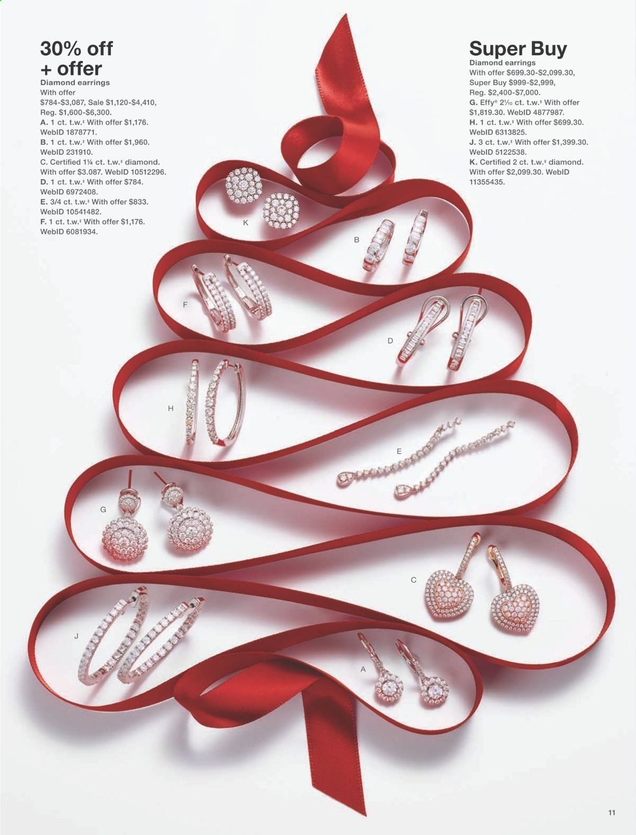 Macy's Weekly Ad Flyer December 1 to December 9