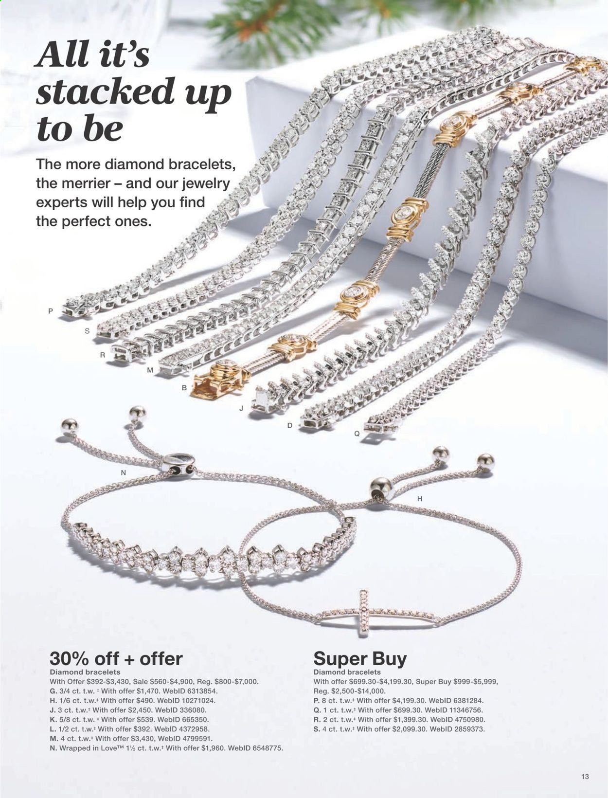 Macy's Weekly Ad Flyer December 1 to December 9