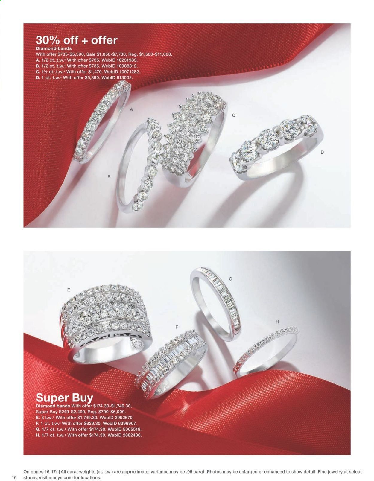 Macy's Weekly Ad Flyer December 1 to December 9
