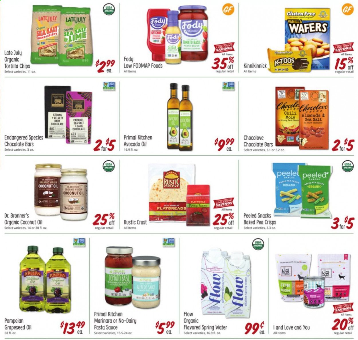 Sprouts Weekly Ad Flyer December 2 to December 29