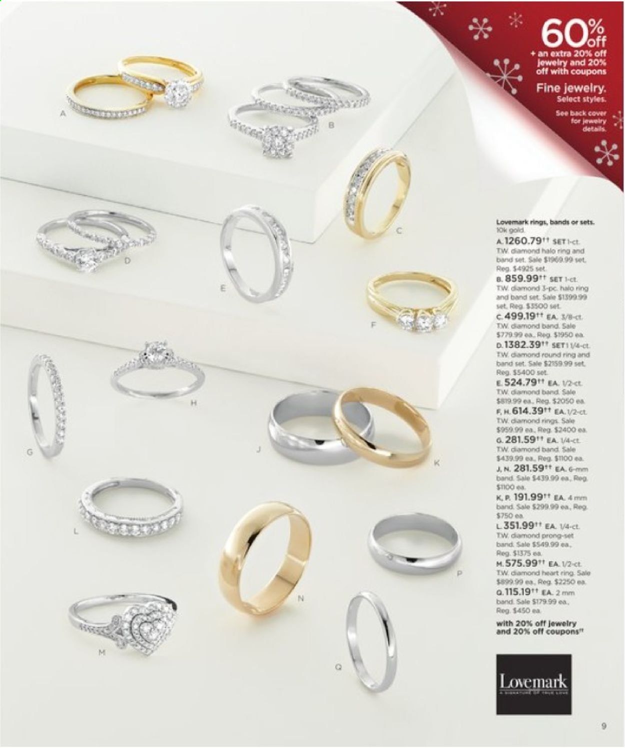 Kohl's Weekly Ad Flyer November 28 to December 9