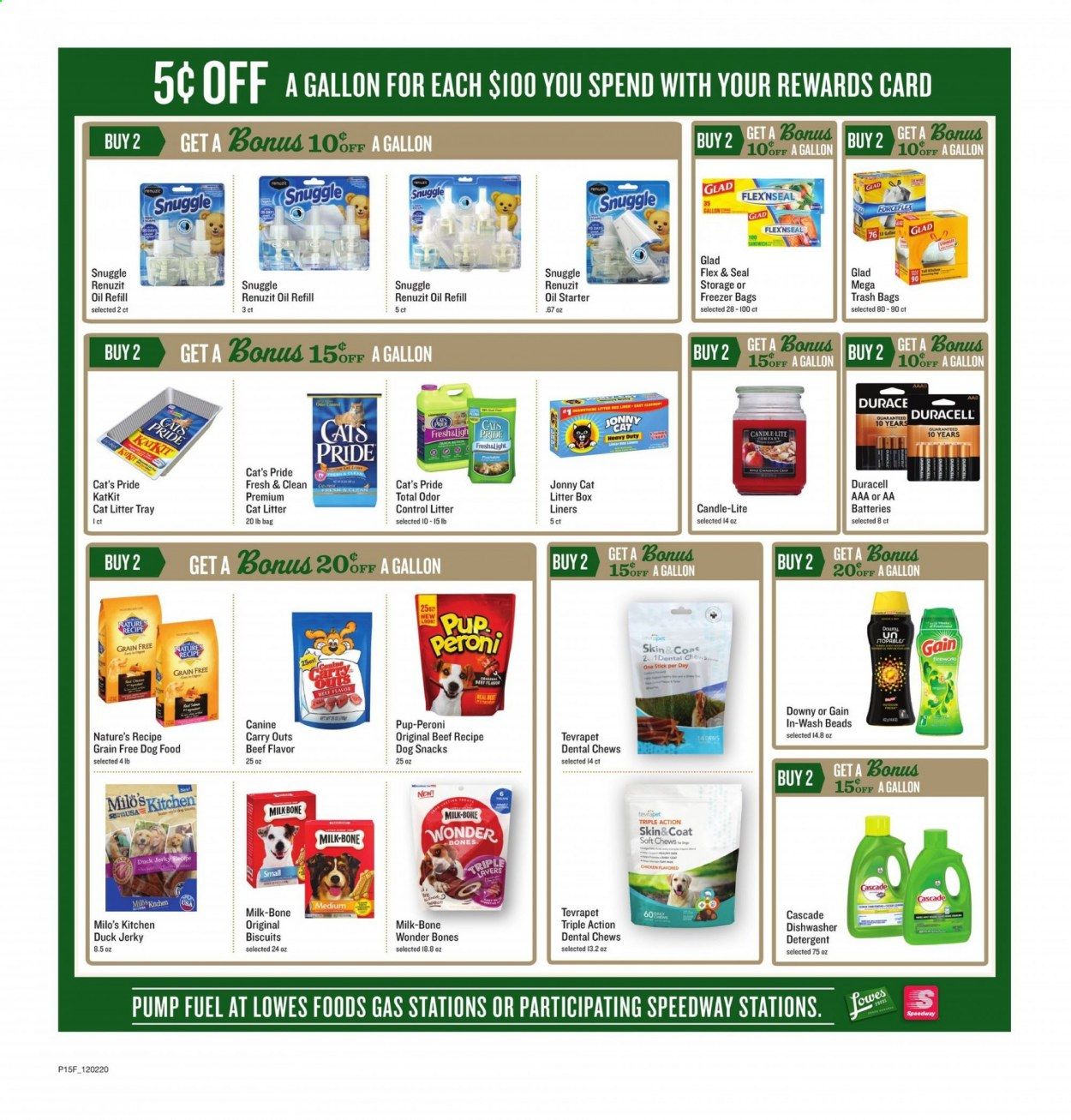 Lowes Foods Weekly Ad Flyer December 2 to December 29