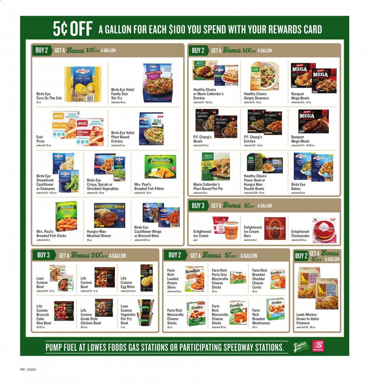 Lowes Foods Weekly Ad Flyer December 2 to December 29
