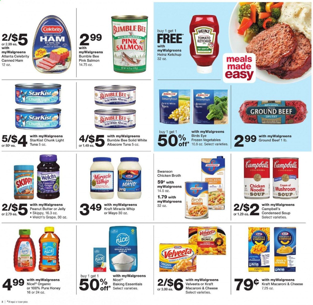 Walgreens Weekly Ad Flyer December 6 to December 12