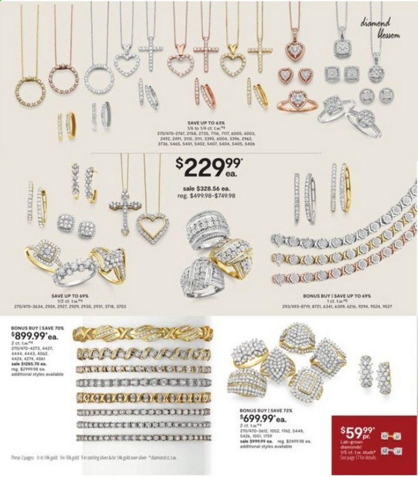 JCPenney Weekly Ad Flyer December 2 to December 25