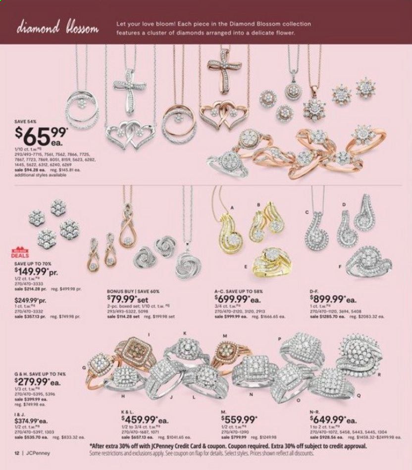 JCPenney Weekly Ad Flyer December 2 to December 25