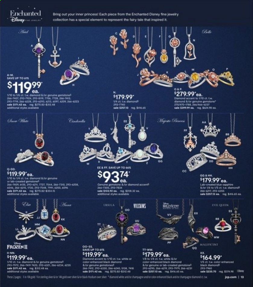 JCPenney Weekly Ad Flyer December 2 to December 25