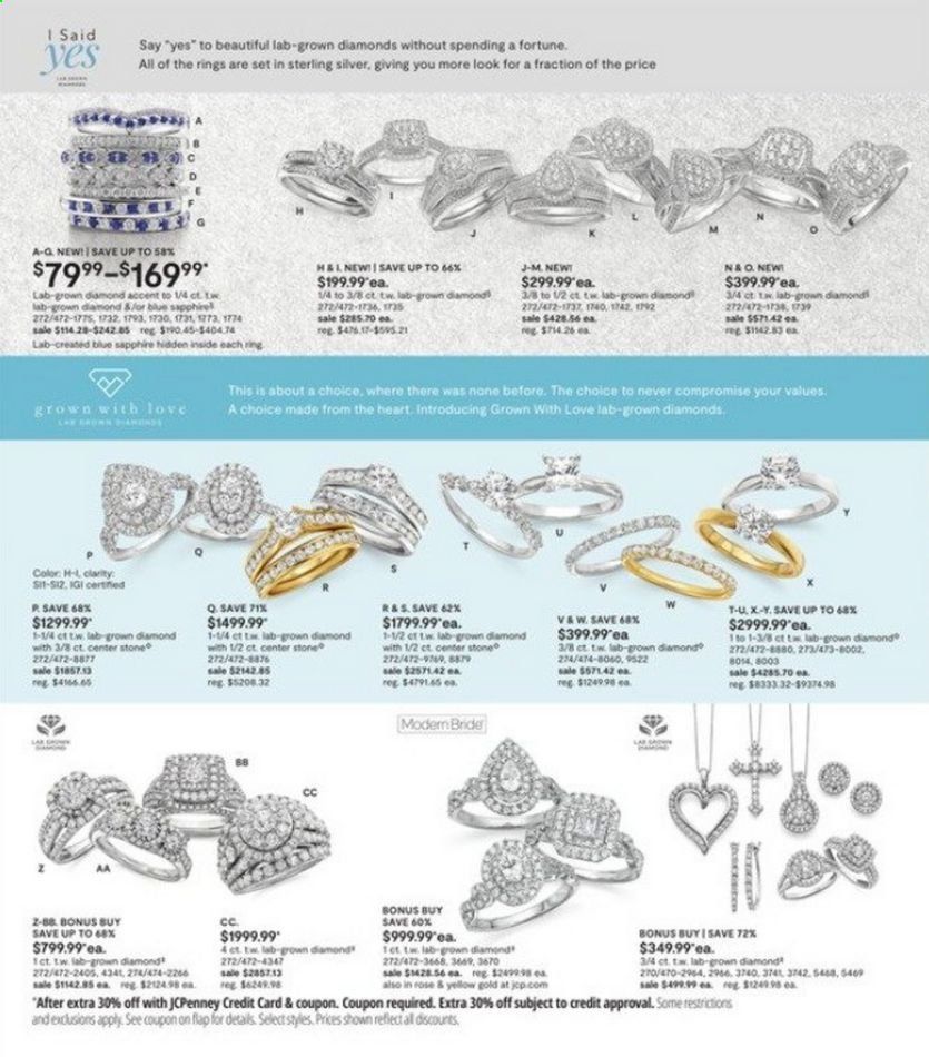 JCPenney Weekly Ad Flyer December 2 to December 25