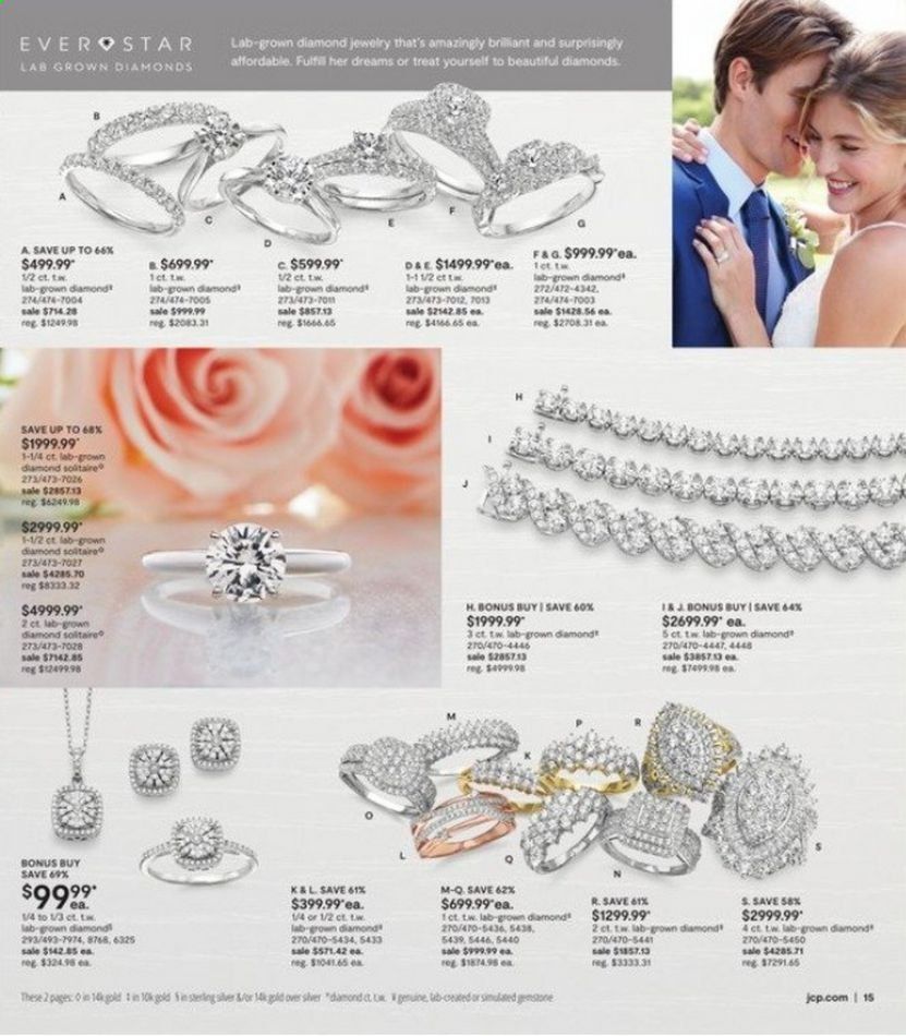 JCPenney Weekly Ad Flyer December 2 to December 25