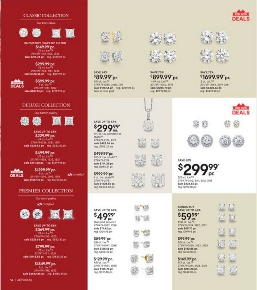 JCPenney Weekly Ad Flyer December 2 to December 25