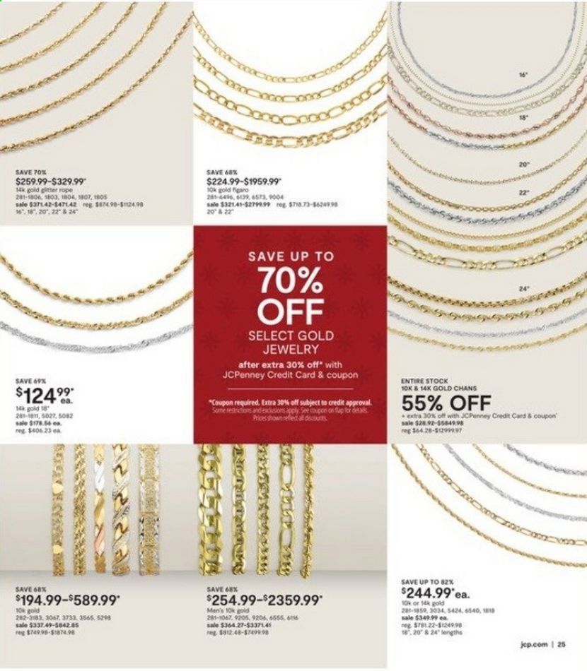 JCPenney Weekly Ad Flyer December 2 to December 25