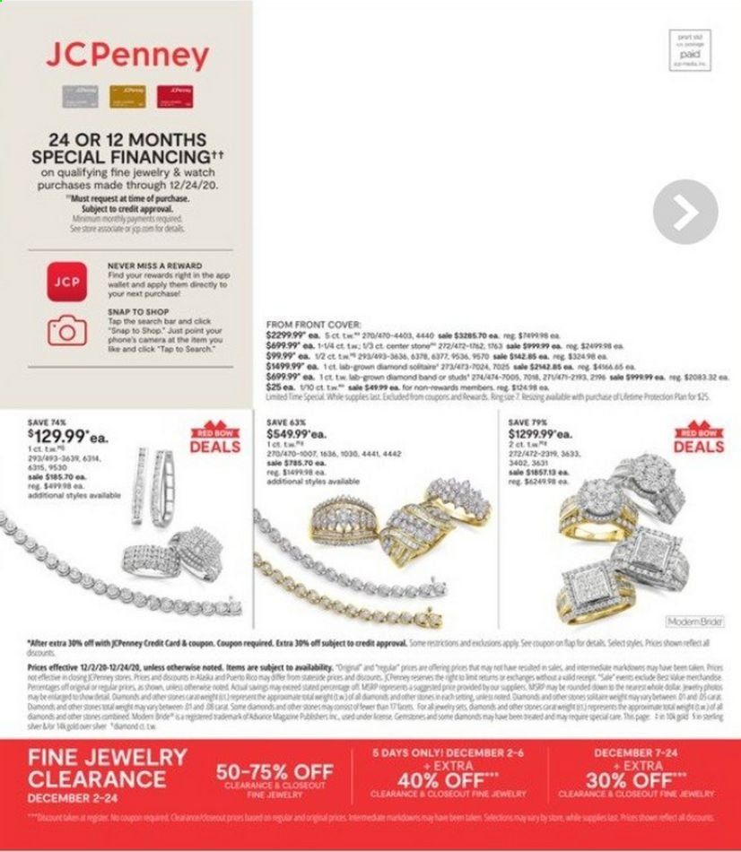 JCPenney Weekly Ad Flyer December 2 to December 25