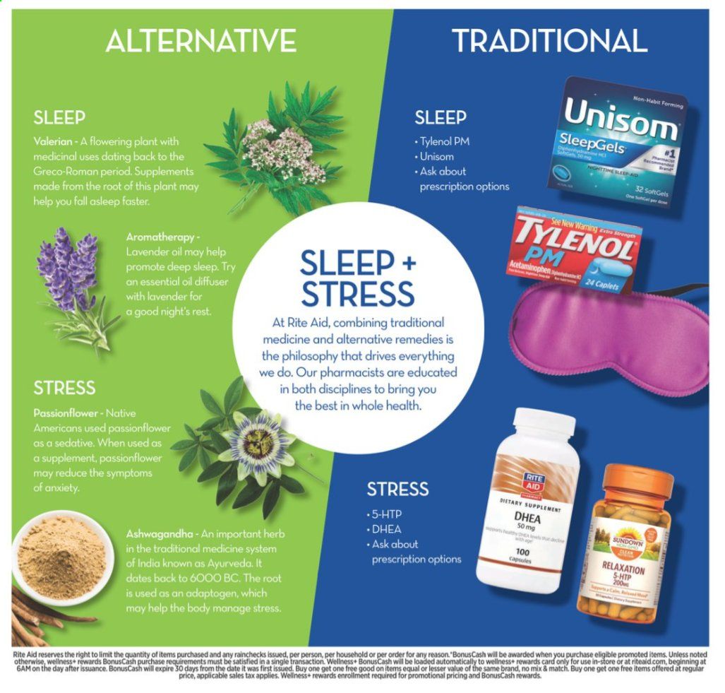 RITE AID Weekly Ad Flyer December 6 to December 12