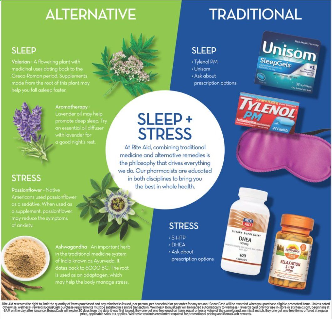 RITE AID Weekly Ad Flyer December 9 to December 12