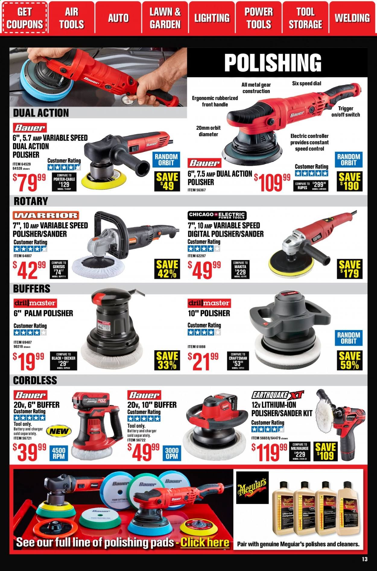 Harbor Freight Weekly Ad Flyer December 1 to December 31