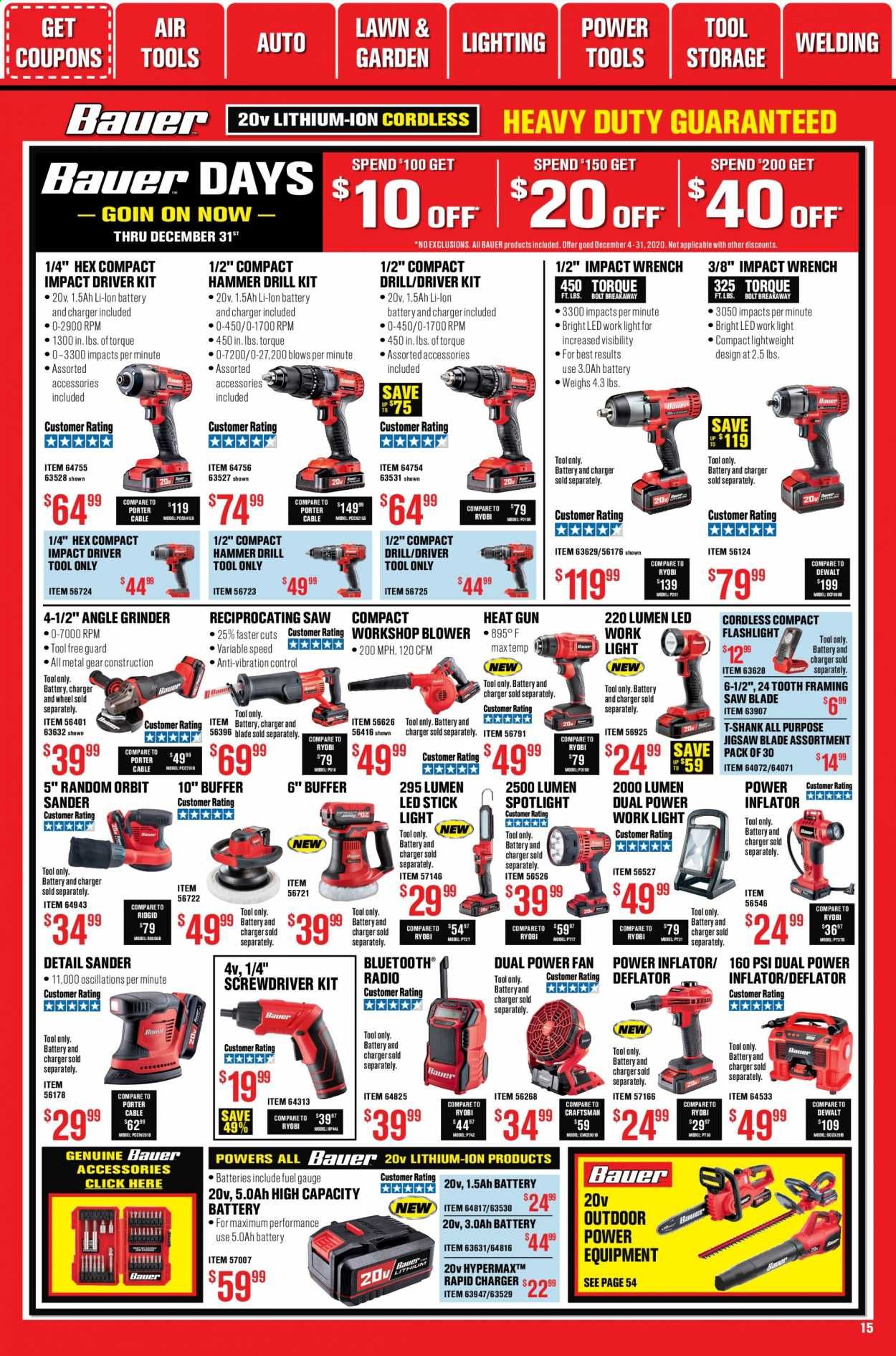 Harbor Freight Weekly Ad Flyer December 1 to December 31