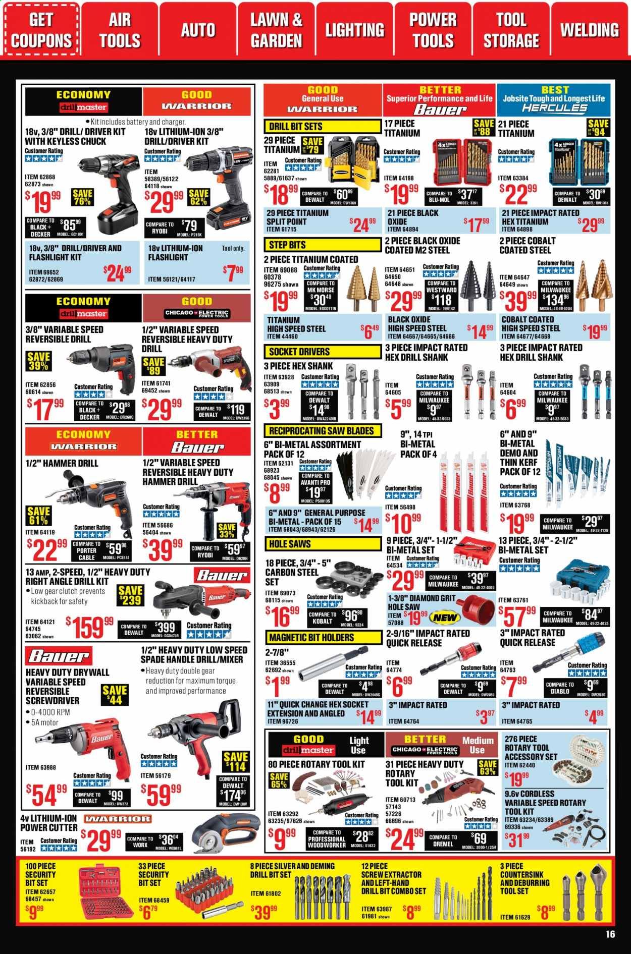 Harbor Freight Weekly Ad Flyer December 1 to December 31
