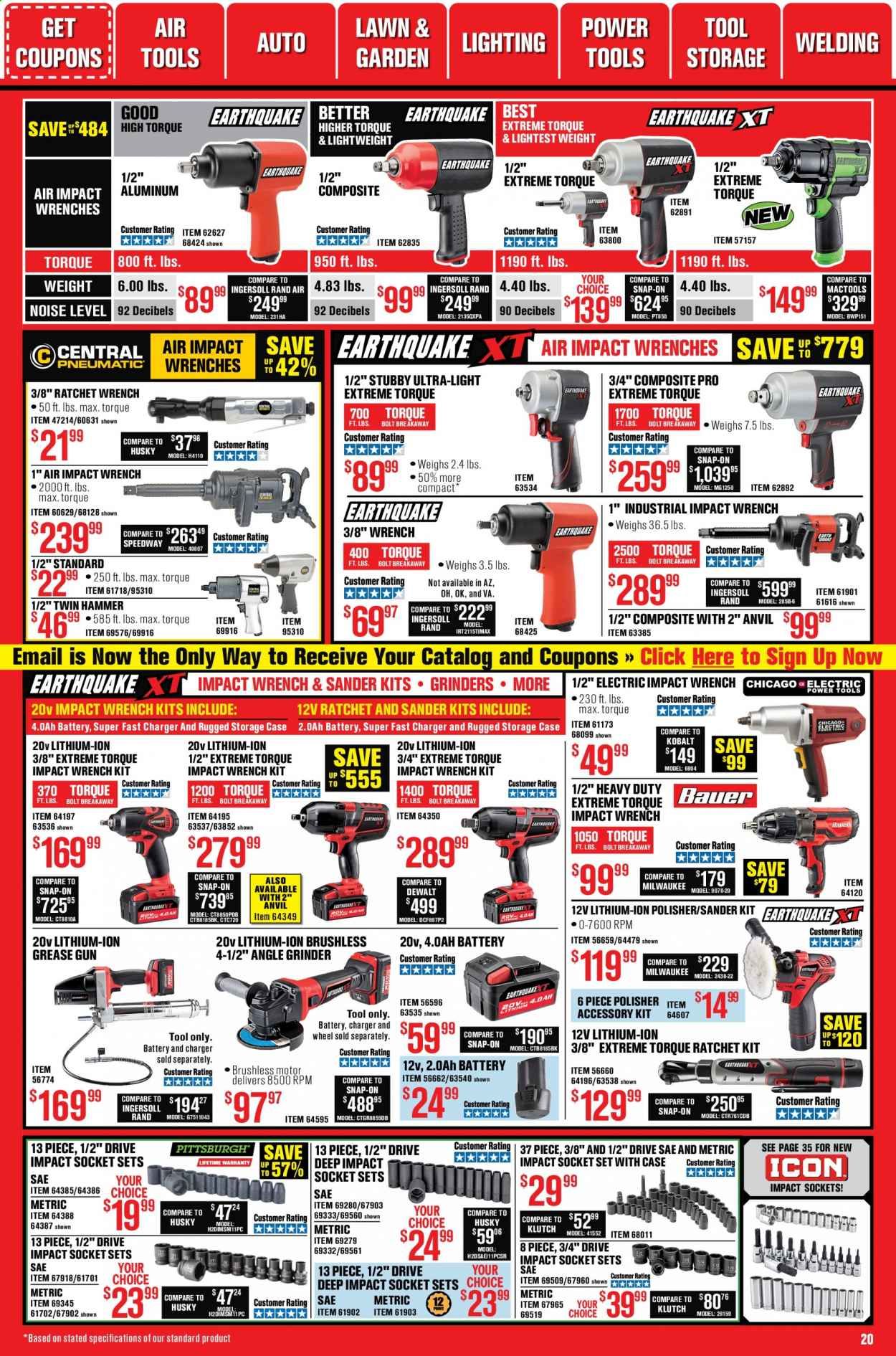 Harbor Freight Weekly Ad Flyer December 1 to December 31