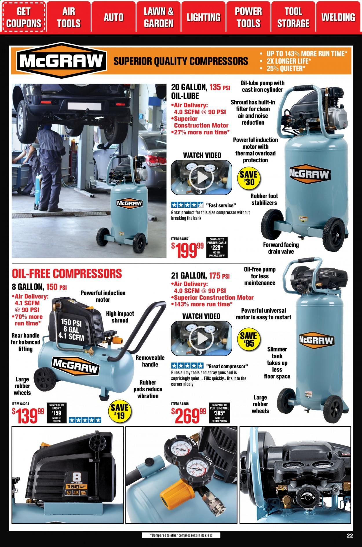Harbor Freight Weekly Ad Flyer December 1 to December 31