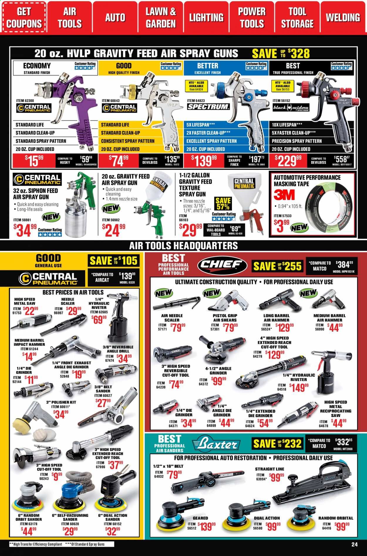 Harbor Freight Weekly Ad Flyer December 1 to December 31