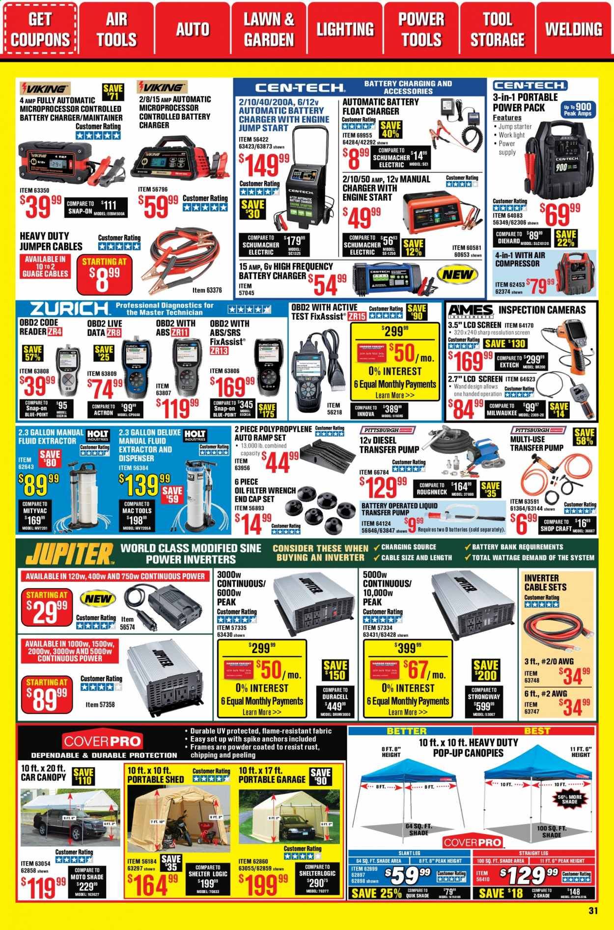 Harbor Freight Weekly Ad Flyer December 1 to December 31