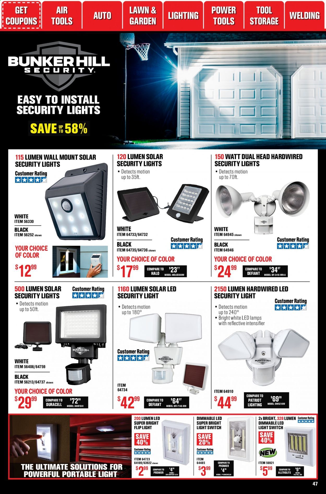 Harbor Freight Weekly Ad Flyer December 1 to December 31