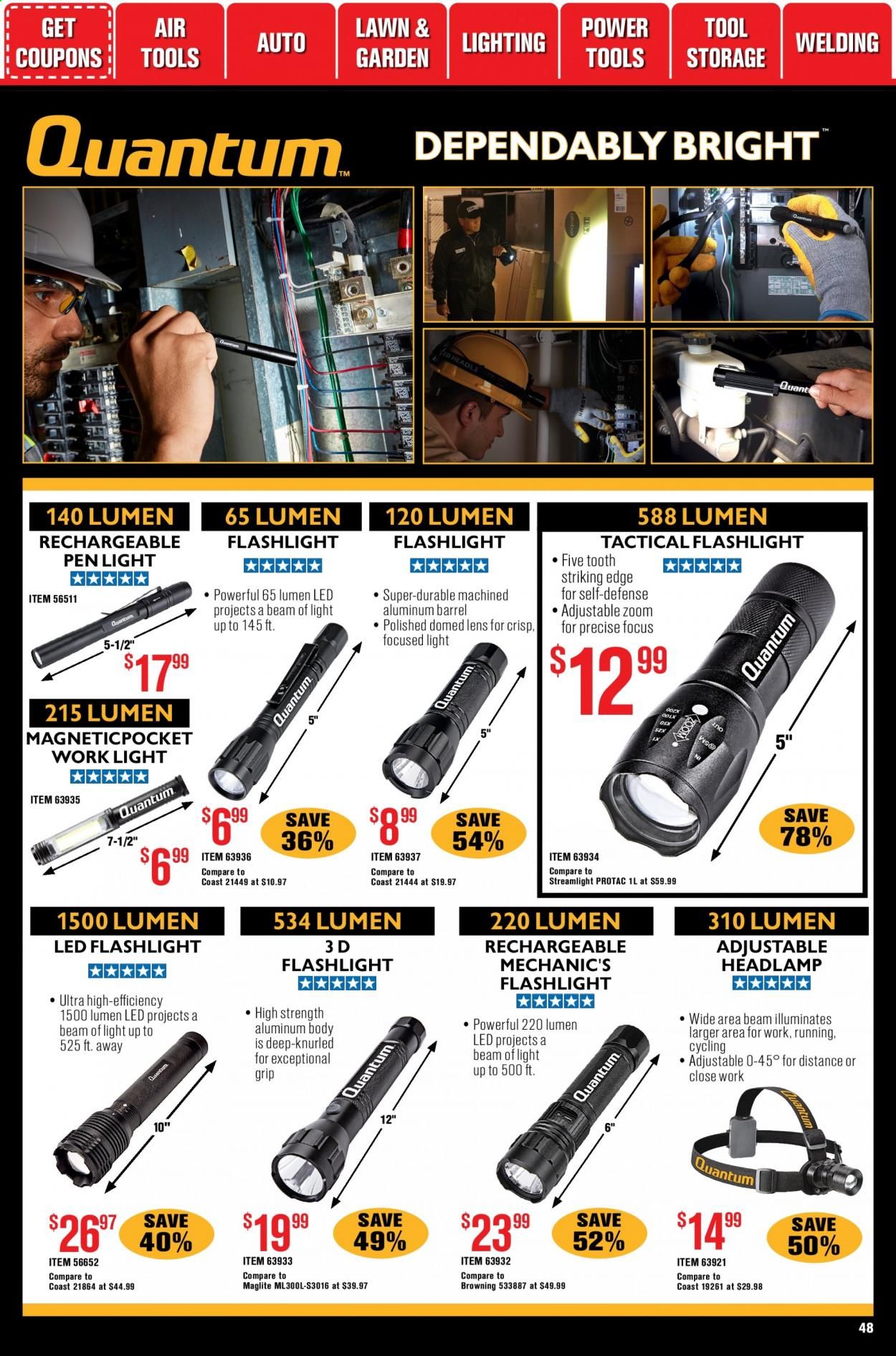 Harbor Freight Weekly Ad Flyer December 1 to December 31