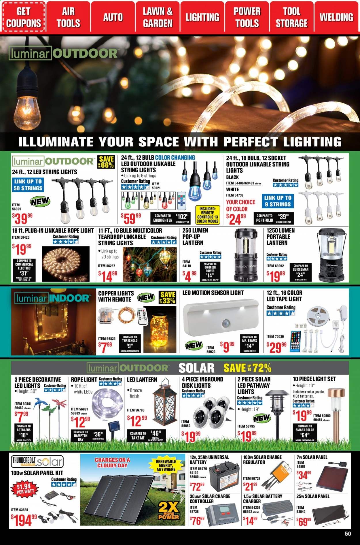 Harbor Freight Weekly Ad Flyer December 1 to December 31