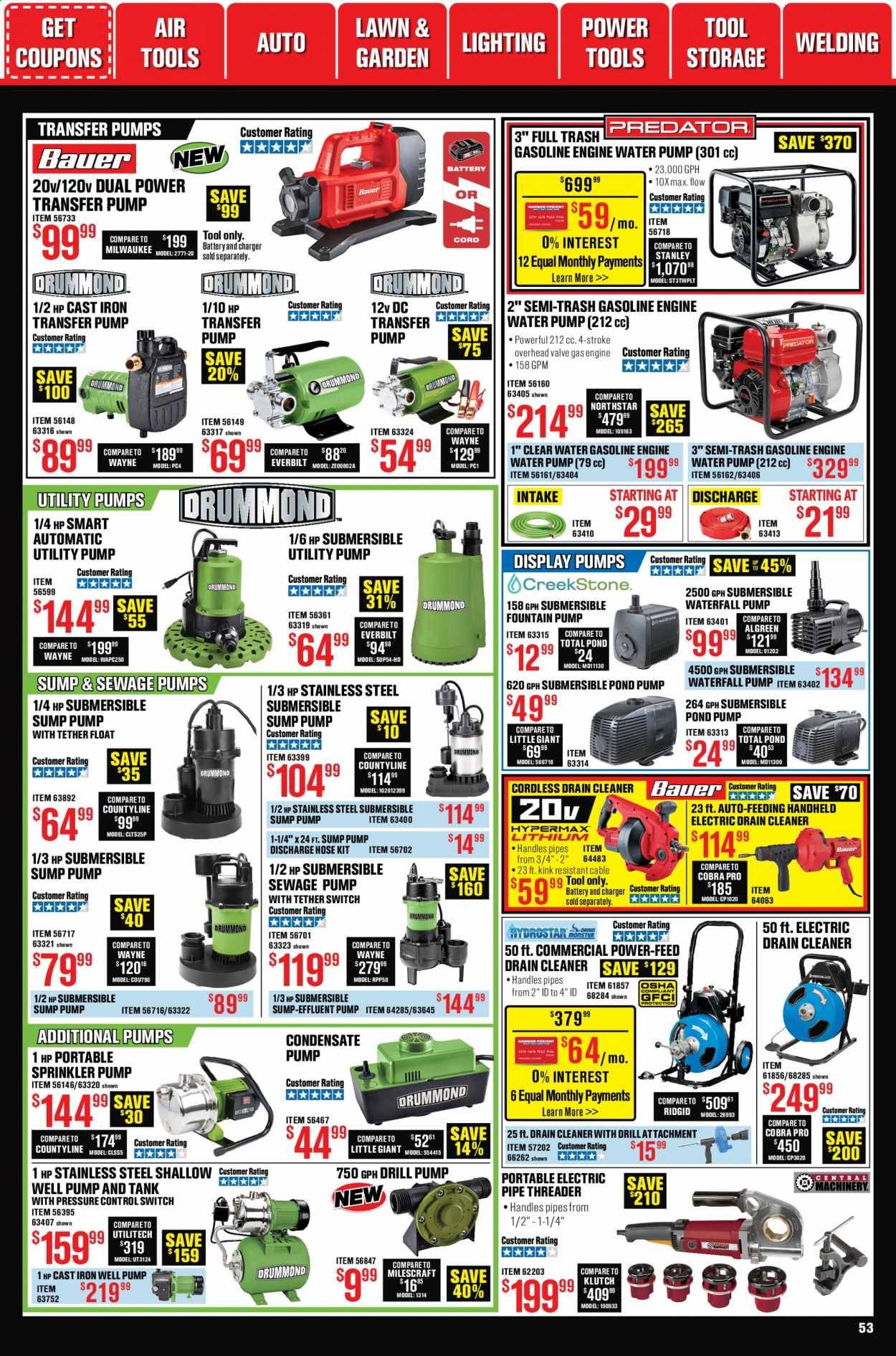 Harbor Freight Weekly Ad Flyer December 1 to December 31