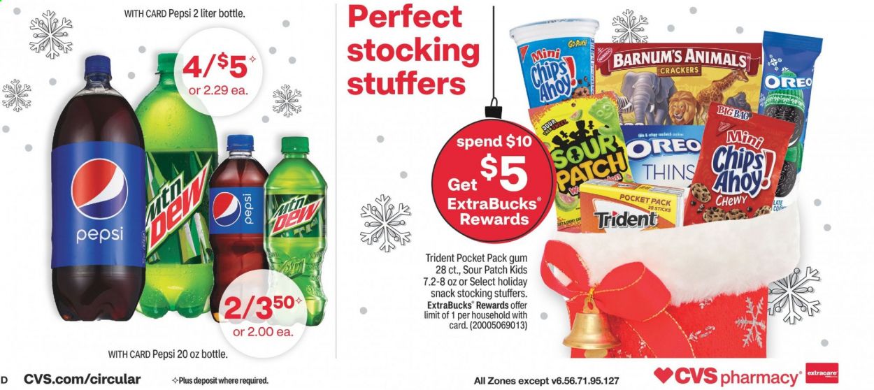 CVS Pharmacy Weekly Ad Flyer December 6 to December 12