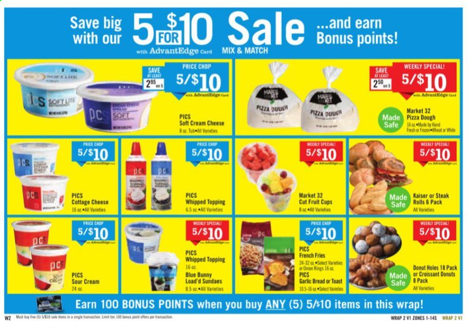 Price Chopper (CT, MA, NH, NY, PA, VT) Weekly Ad Flyer December 7 to December 14