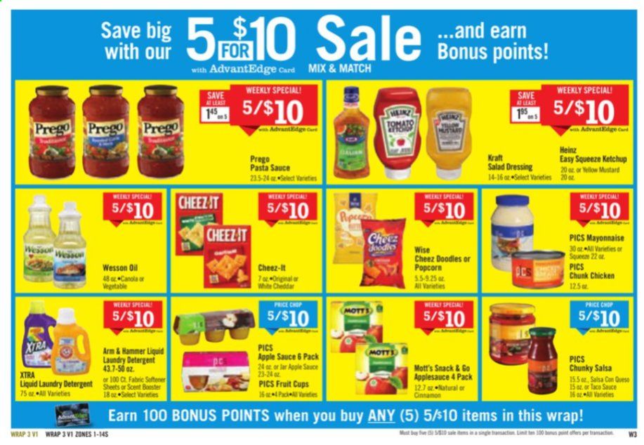 Price Chopper (CT, MA, NH, NY, PA, VT) Weekly Ad Flyer December 7 to December 14