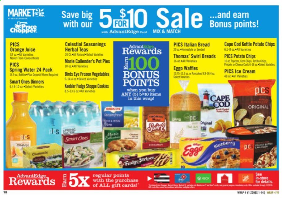 Price Chopper (CT, MA, NH, NY, PA, VT) Weekly Ad Flyer December 7 to December 14