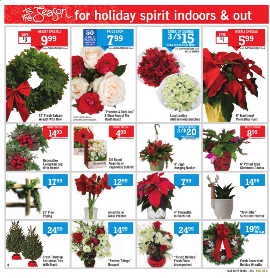 Price Chopper (CT, MA, NH, NY, PA, VT) Weekly Ad Flyer December 7 to December 14