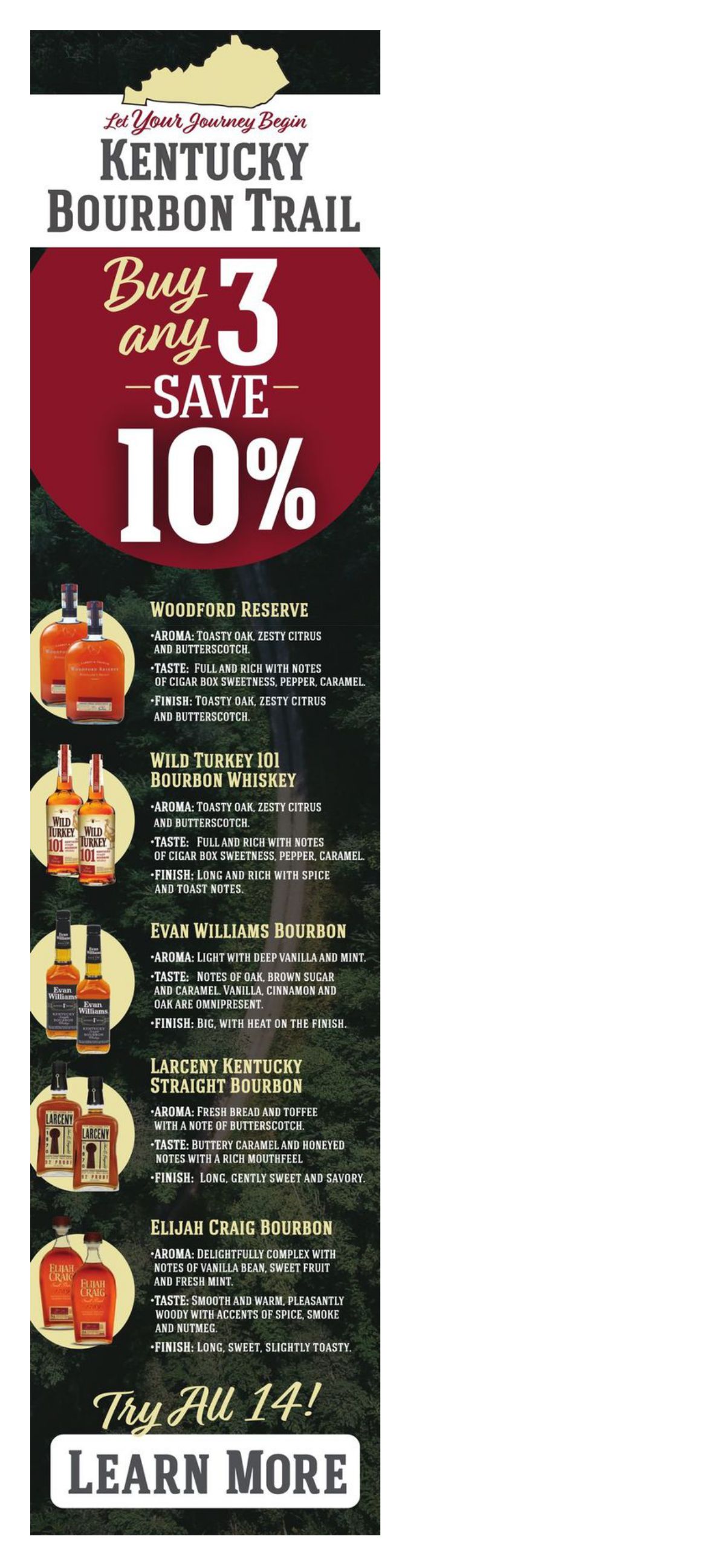 Dierbergs Markets Weekly Ad Flyer December 8 to December 14, 2020