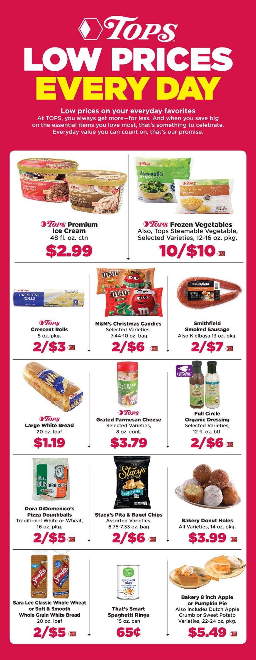 Tops Friendly Markets Holiday Weekly Ad Flyer December 6 to December 12, 2020