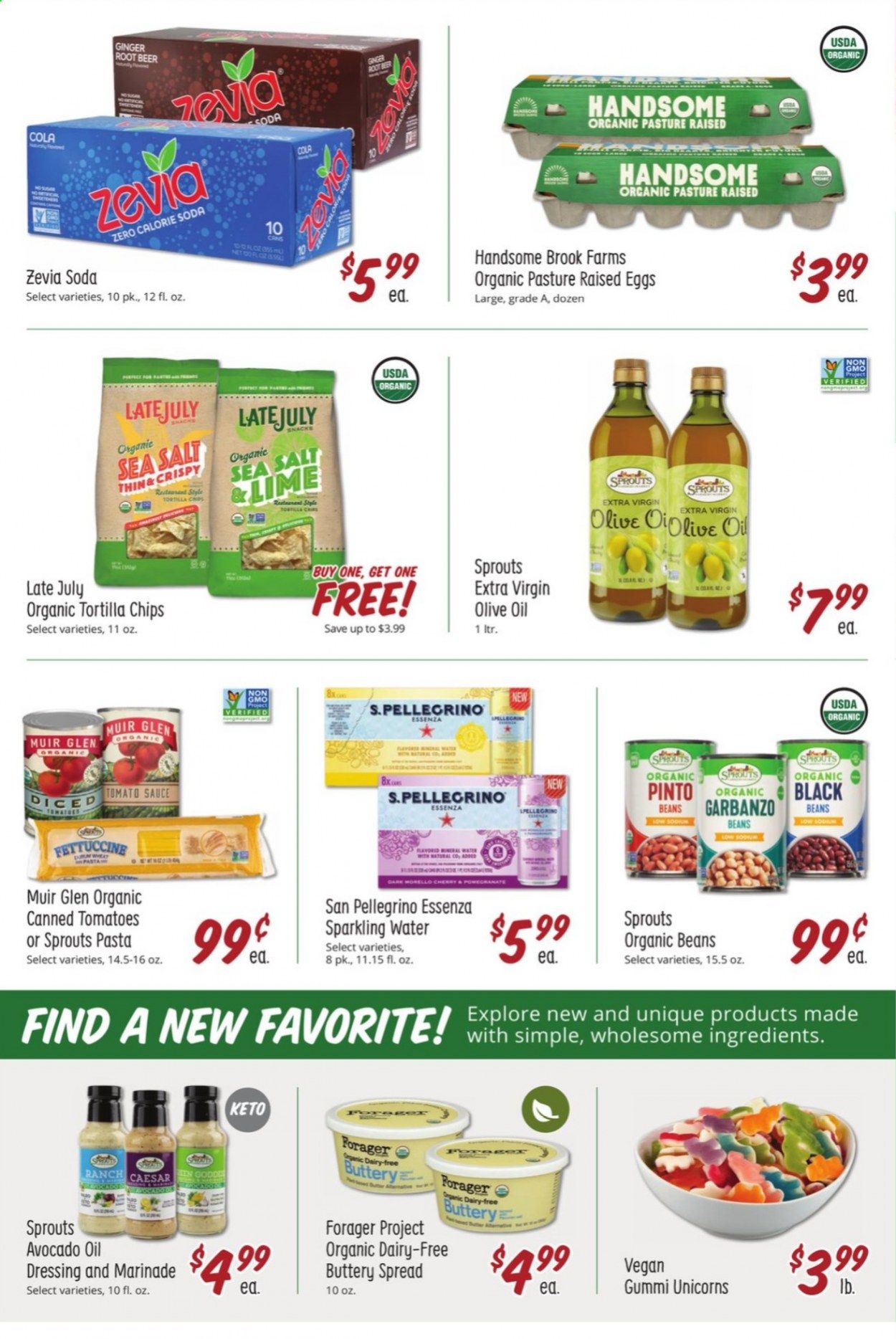 Sprouts Weekly Ad Flyer December 9 to December 15