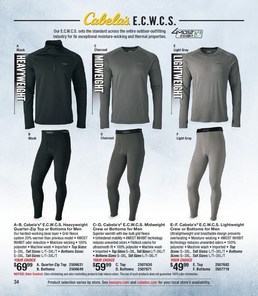 Cabela's Weekly Ad Flyer December 8 to February 6