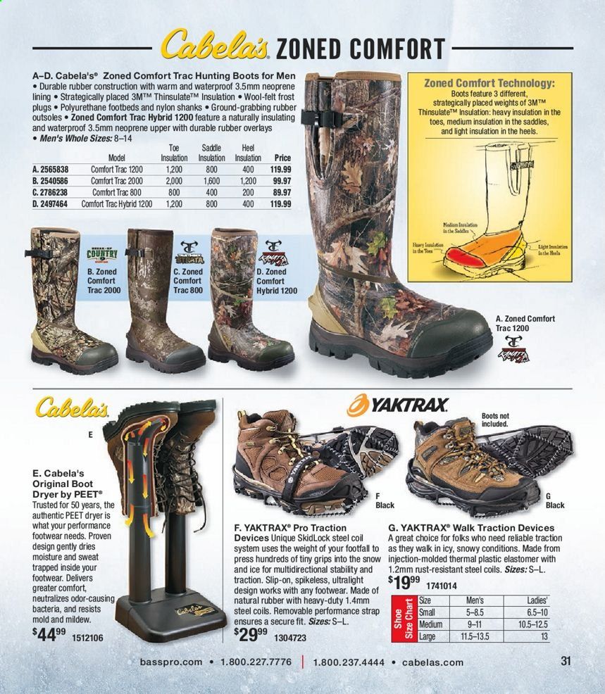 Bass Pro Shops Weekly Ad Flyer December 8 to February 6