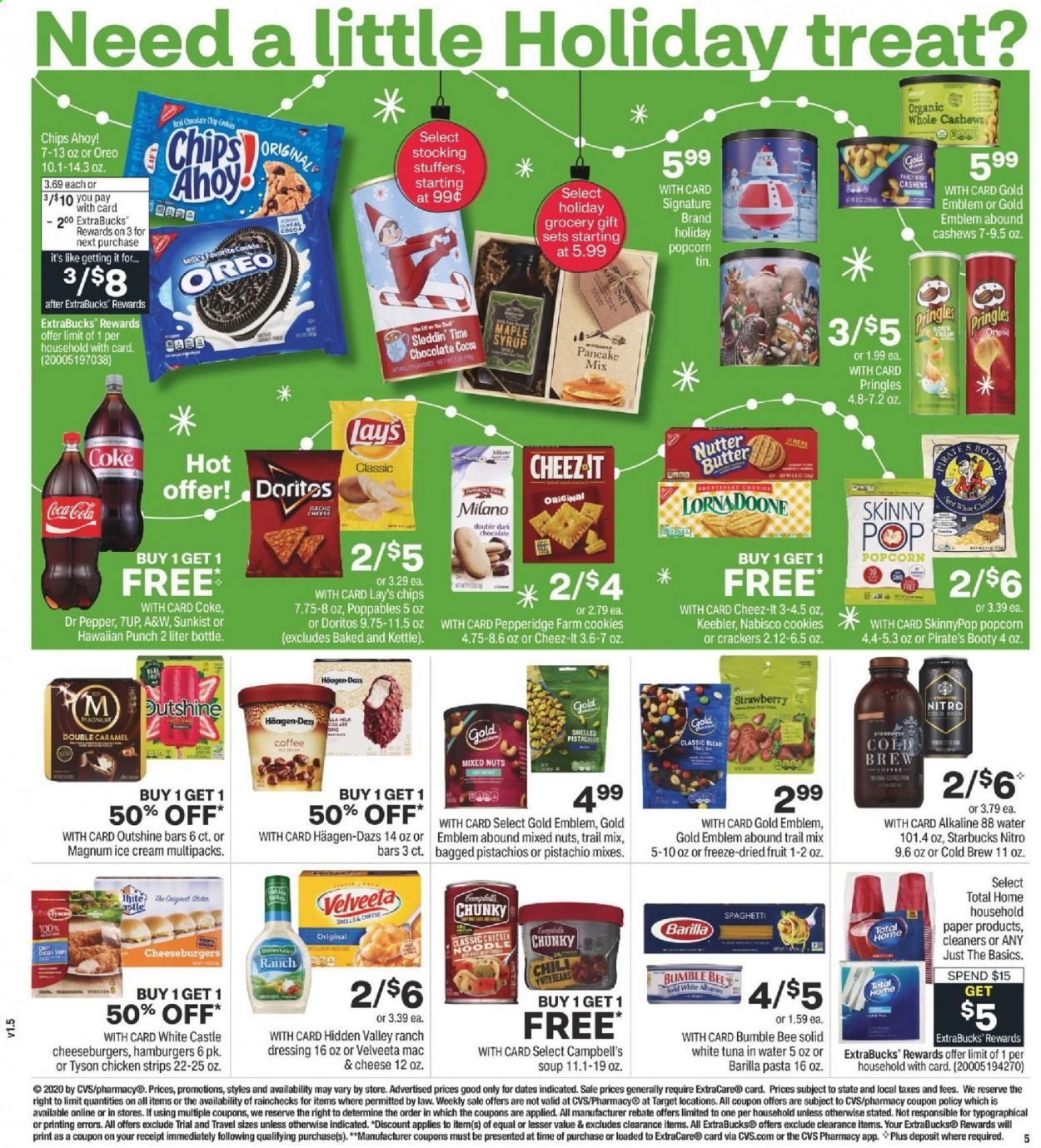 CVS Pharmacy Weekly Ad Flyer December 13 to December 19