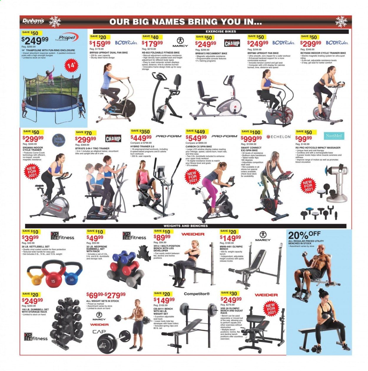 Dunham's Sports (MI, PA, WI) Weekly Ad Flyer December 12 to December 17