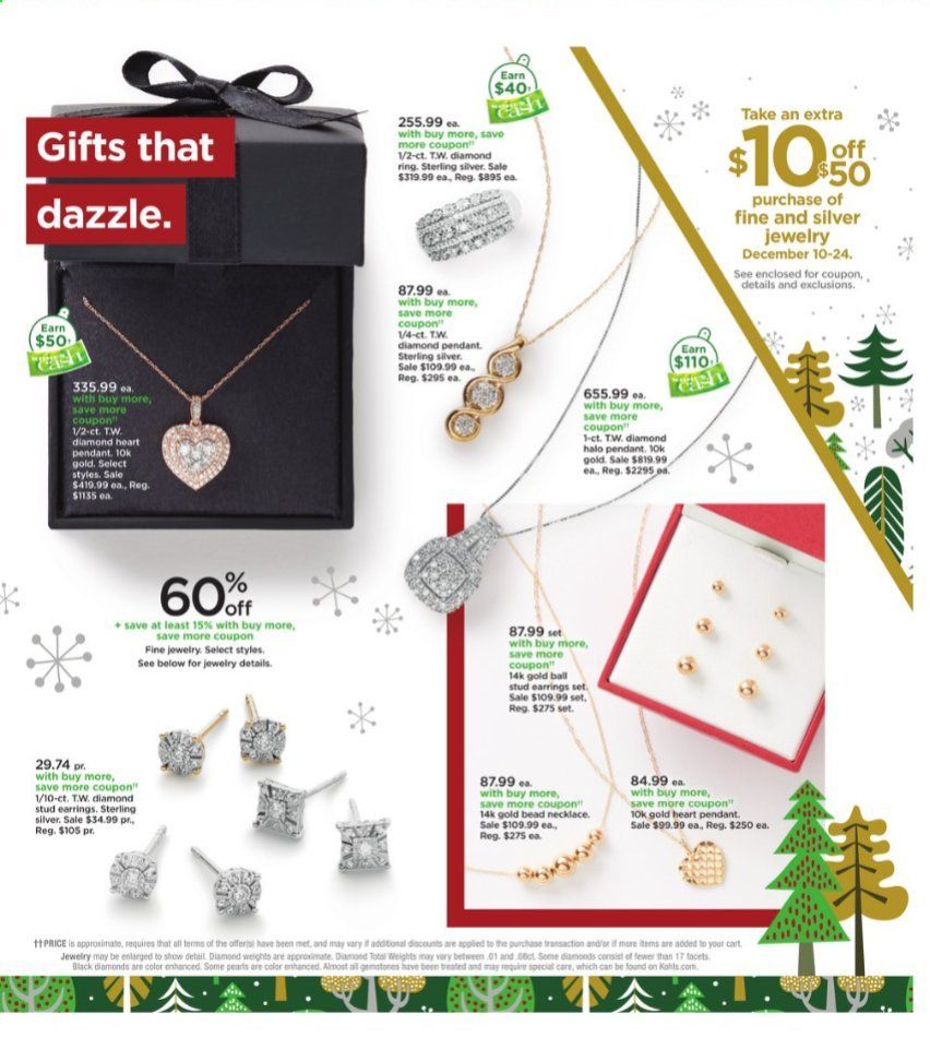 Kohl's Weekly Ad Flyer December 10 to December 20