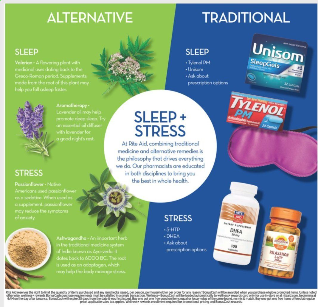 RITE AID Weekly Ad Flyer December 20 to December 26