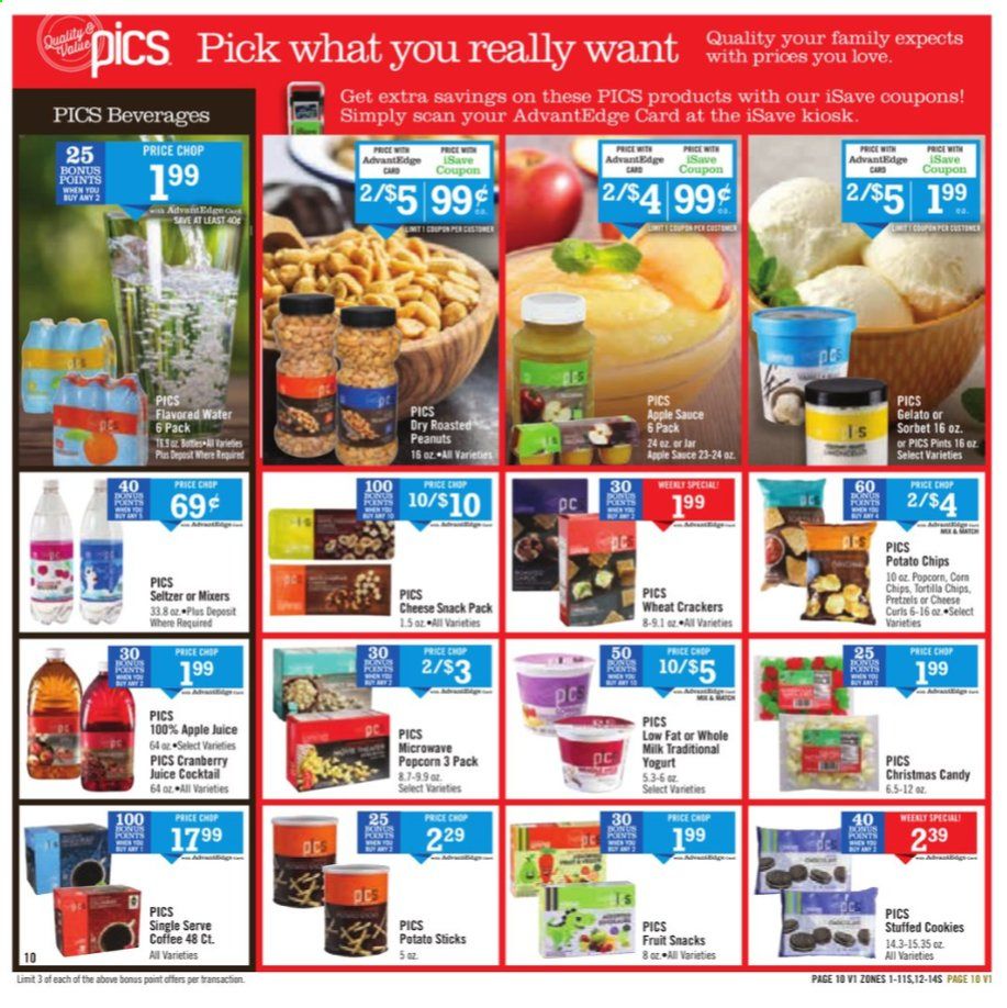 Price Chopper (CT, MA, NH, NY, PA, VT) Weekly Ad Flyer December 19 to December 26